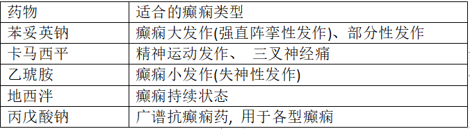 用药监护.png