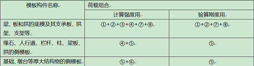 考点3.2.png