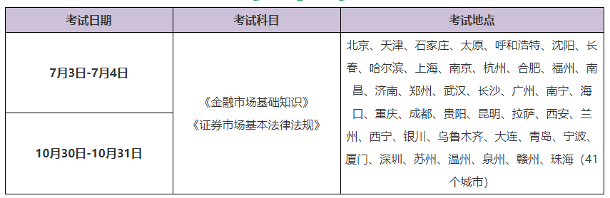 证券从业资格.png